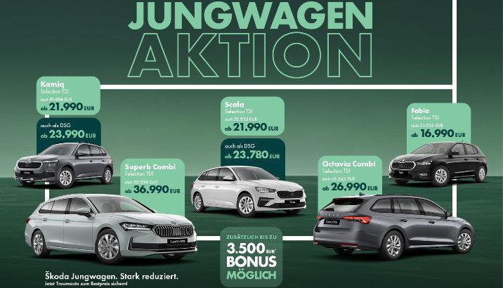 Skoda Jungwagen Aktion bei Porsche Inter Auto